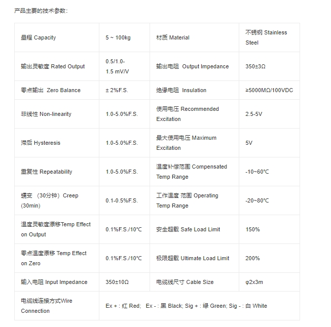 详情2.png