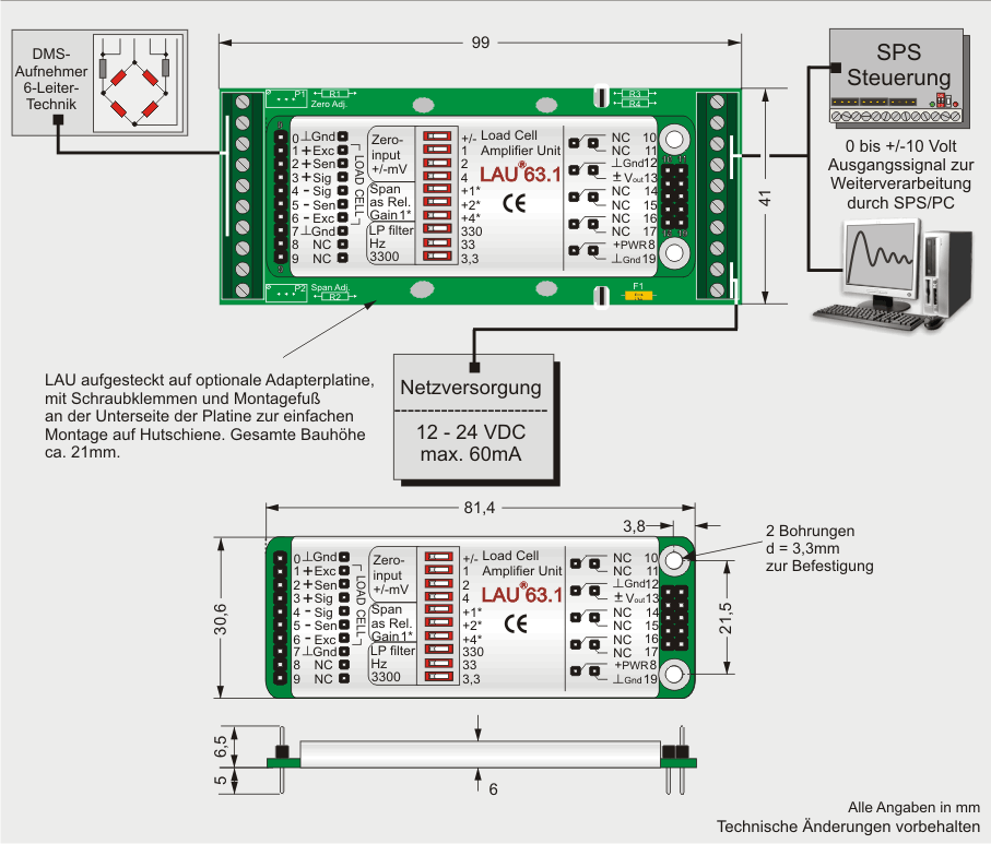 0a9ed38b268d556ca1c037d88972389b_Messumformer-LAU-63-Technische-Daten.png