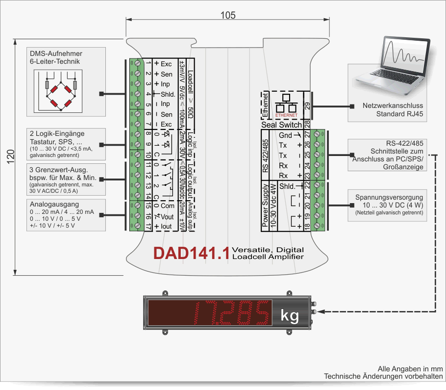 8e27395fd32f22f95f90878deb119308_Messverstaerker-DAD141-1.png